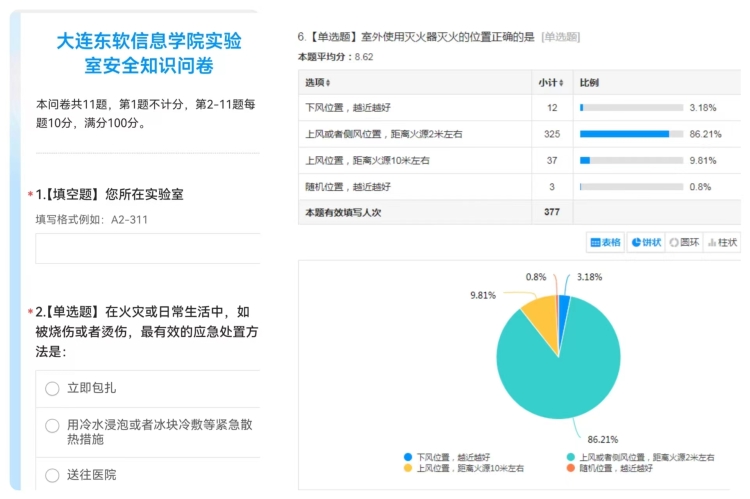 圖19  實(shí)驗(yàn)室安全知識(shí)問卷答題成績.jpg